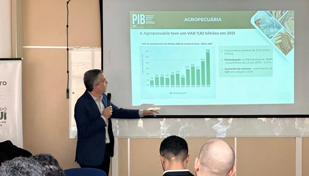 Secretário Washington Bonfim apresenta dados relacionados ao PIB do Piauí em 2021