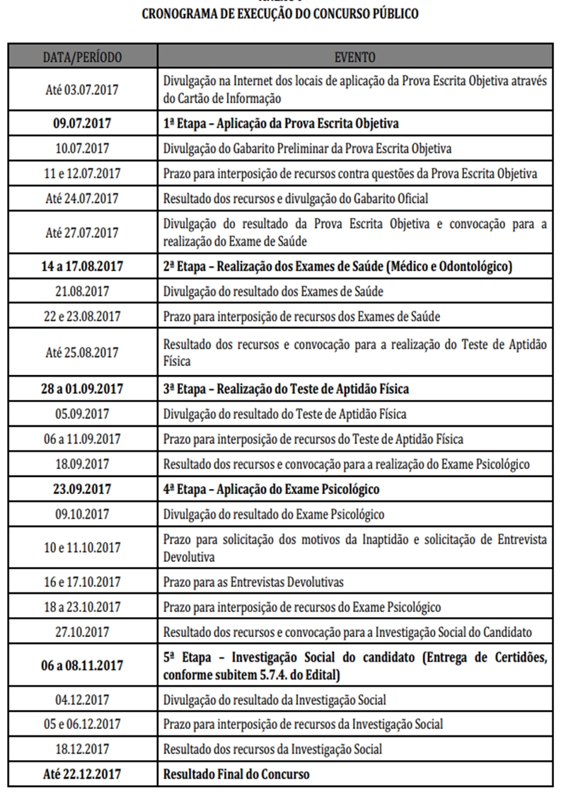 Novo cronograma do concurso da PM do Piauí