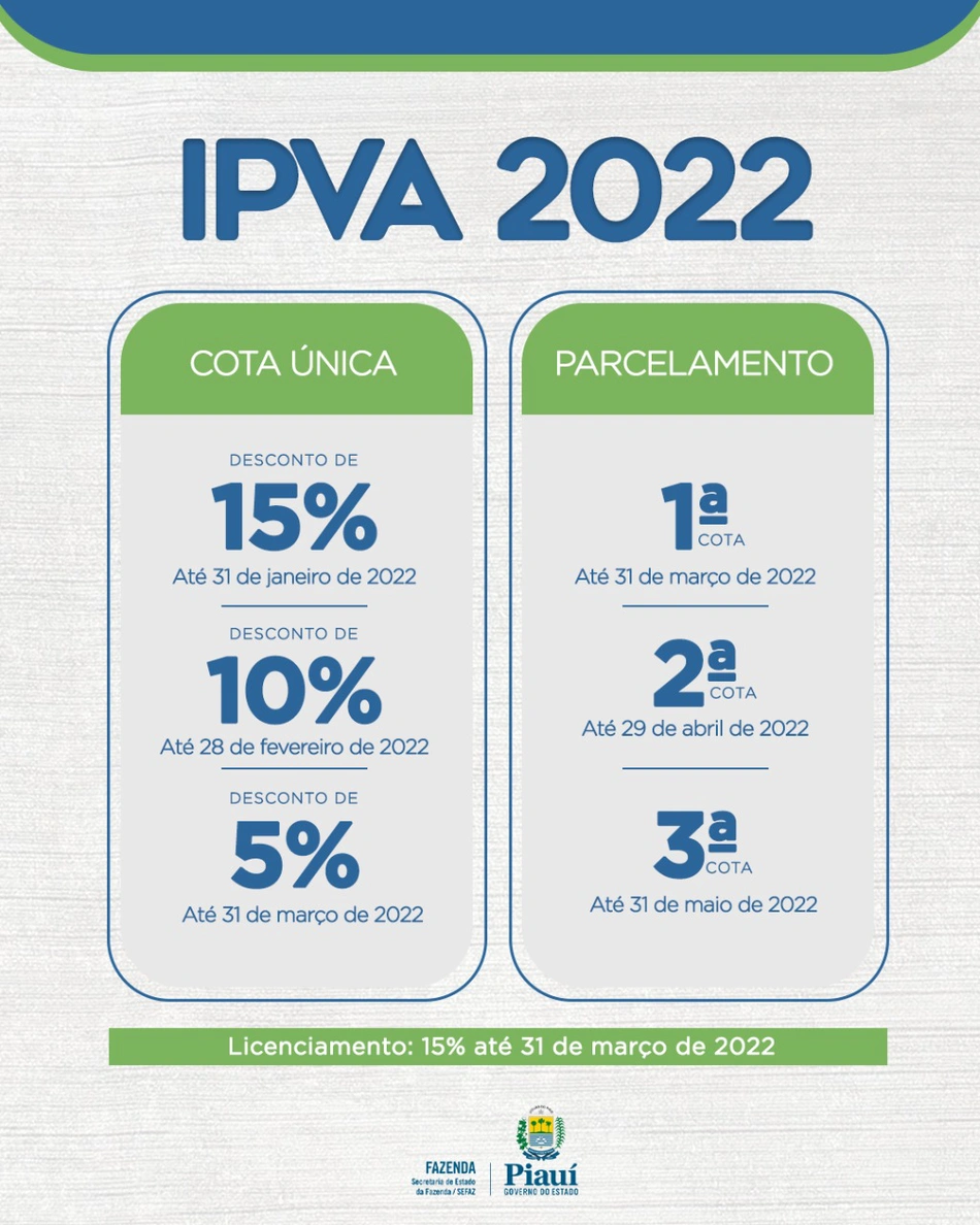 Calendário IPVA