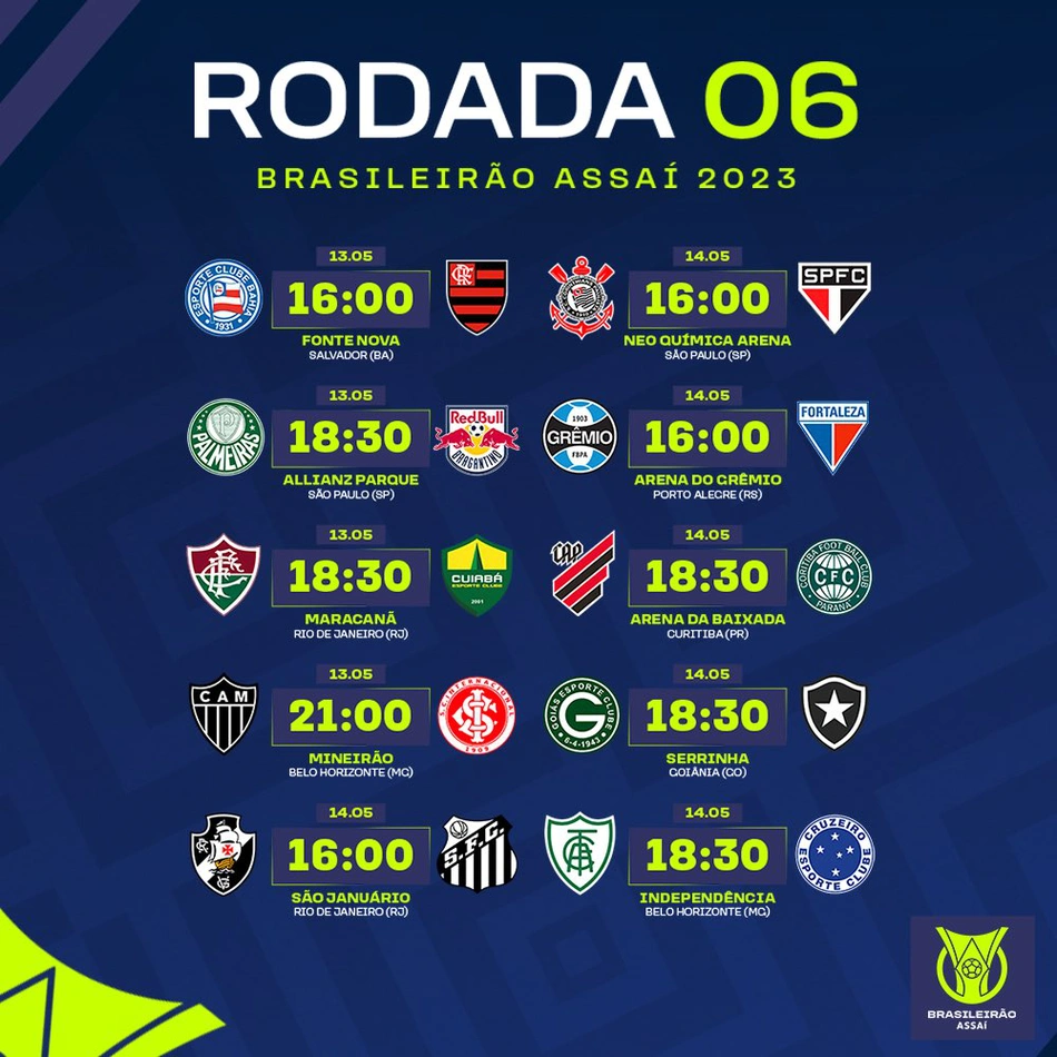 Confira os jogos da sexta rodada do Brasileirão Série A