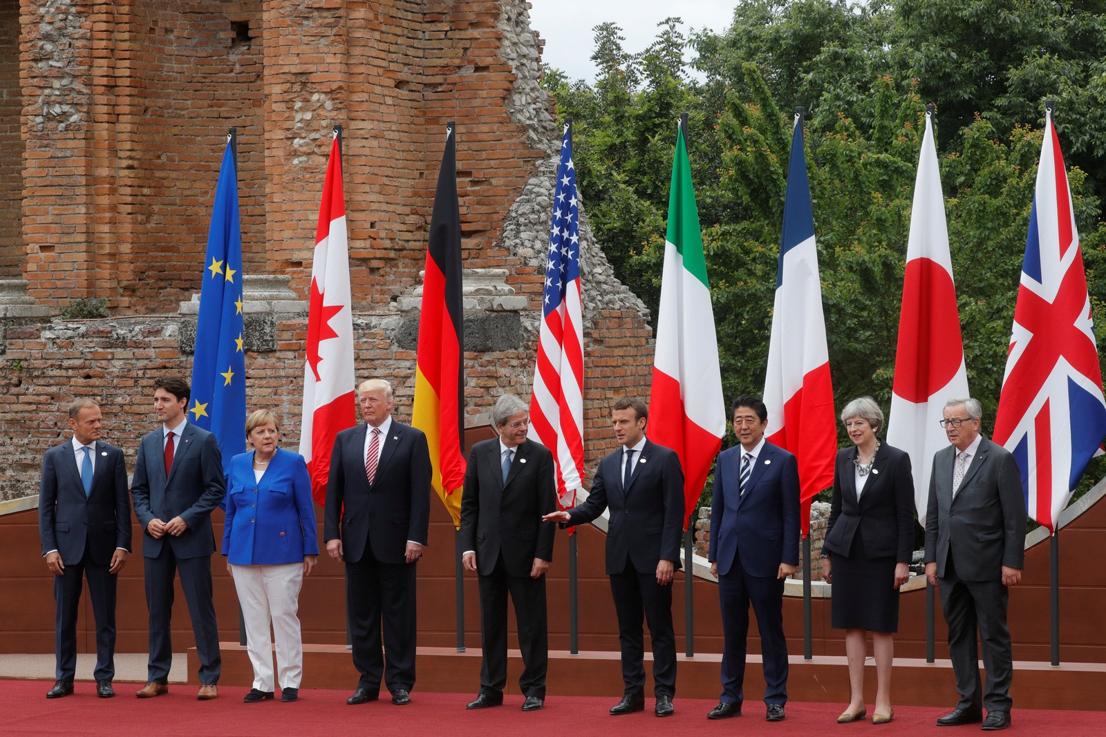 Cúpula do G7