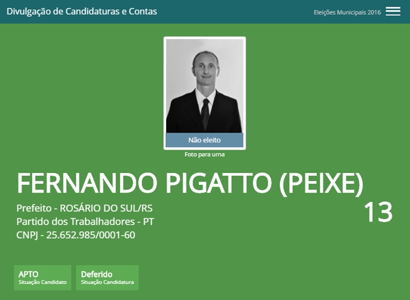 Pigatto já concorreu ao cargo de prefeito de Rosário do Sul