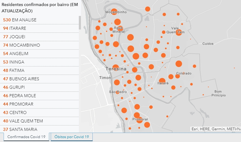 Painel de Monitoramento mostra dados sobre bairros na cidade de Teresina